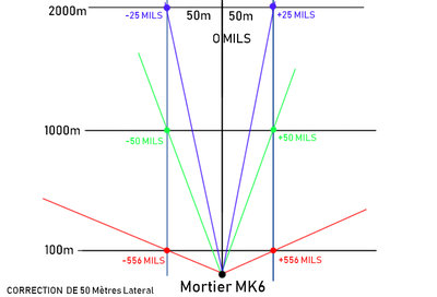 tuto_Schema_mk6.jpg